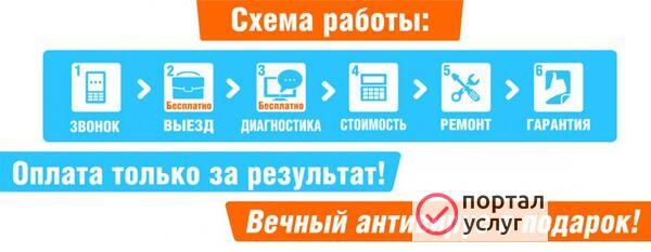 Фото Ремонт компьютерной техники