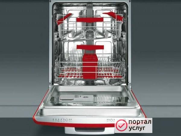 Фото Ремонт посудомоечных машин, качественно.