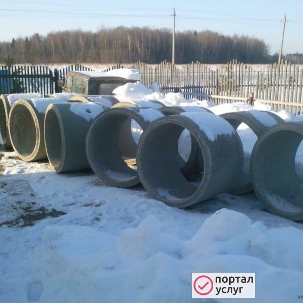 Фото Колодцы под ключ