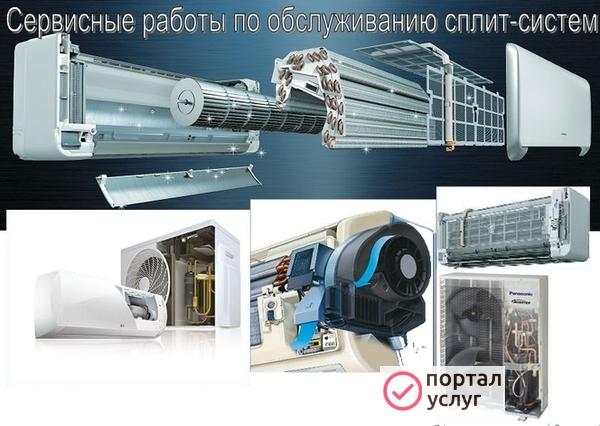 Фото Установка сплит-систем. Чистка. Заправка. Гарантия