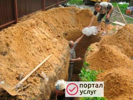 Фото Земляные работы в ручную
