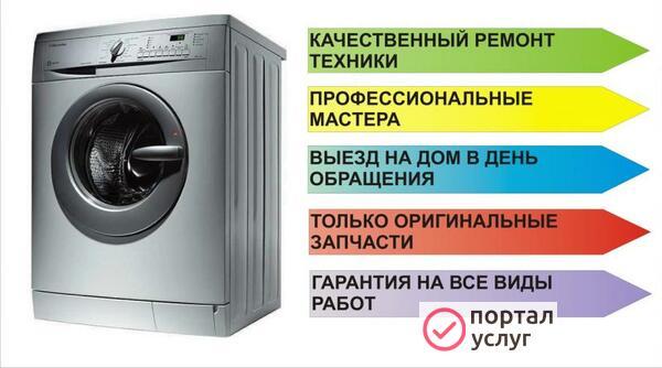 Фото Ремонт бытовых стиральных машин.