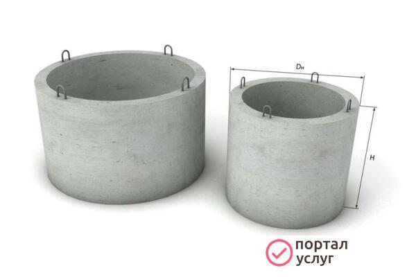 Фото Колодезные кольца крышки днище
