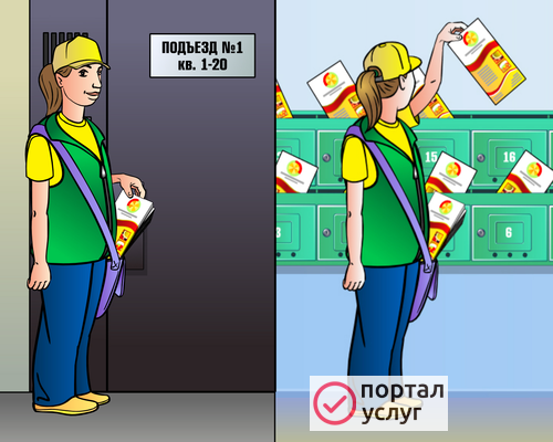 Фото Расклейка объявлений