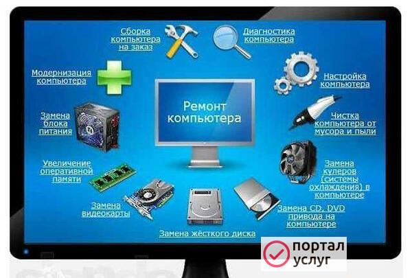 Фото Компьютерная помощь