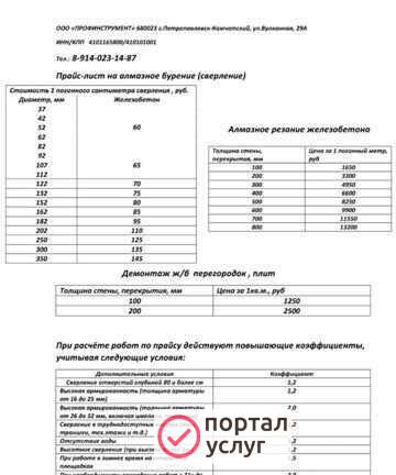 Фото Алмазное бурение