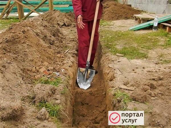 Фото Благоустройство участка. 