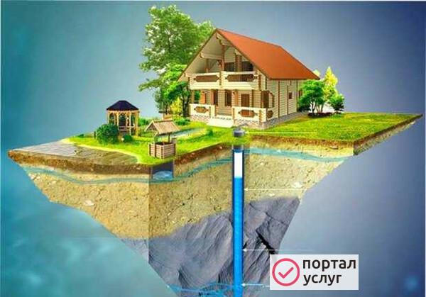 Фото Бурение скважин на воду