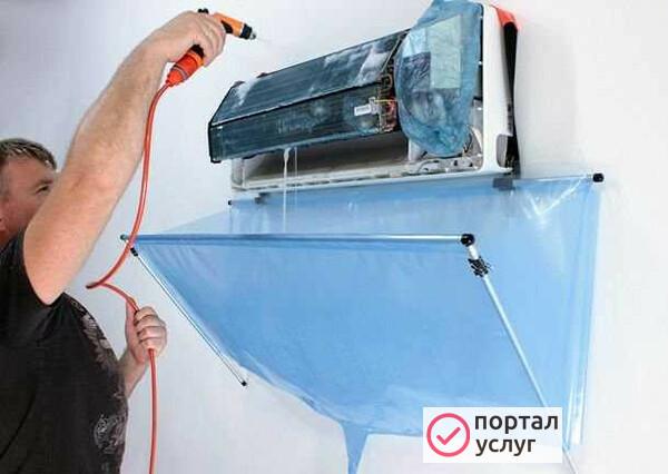 Фото Чистка Мойка Сплит Системы