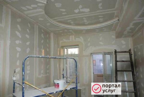 Фото Гипсокартонные работы