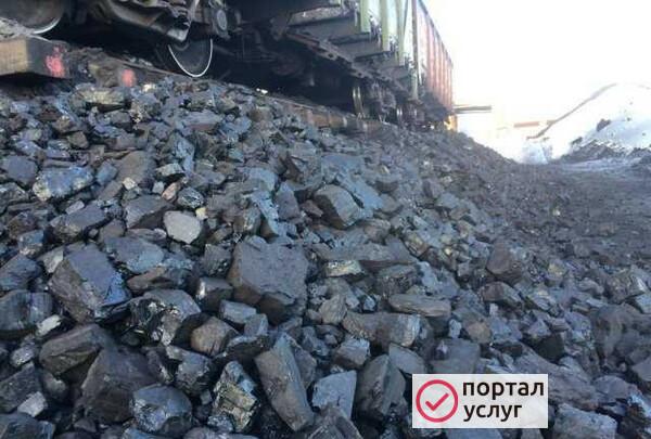 Фото Каменный уголь