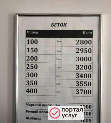 Фото Бетон