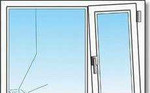 Ремонт и регулировка пластиковых окон, дверей