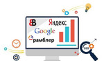 Яндекс директ, гугл реклама, инстаграм, фэйсбук