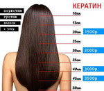 Кератиновое выпрямление волос, ботокс волос