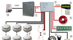 Ремонт, монтаж пожарной и охранной сигнализации