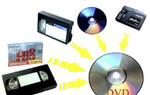 Оцифровка кассет VHS, Hi8, Video8, minDV