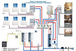Отопление водоснабженее ремонт оборудования