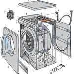 Ремонт стиральных машин на дому у клиента