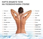 Действия на спине - остеоперкуссия.