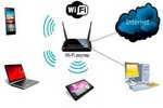 Установить настроить интернет Wi-Fi