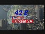 Настройка Турецких и Азербайджанских каналов