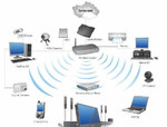 Монтаж CKC, WiFi, видеонаблюдение, усиление GSM