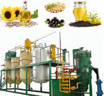 Оборудование для производства, рафинации и экстракции растительного масла и подсолнечного масла